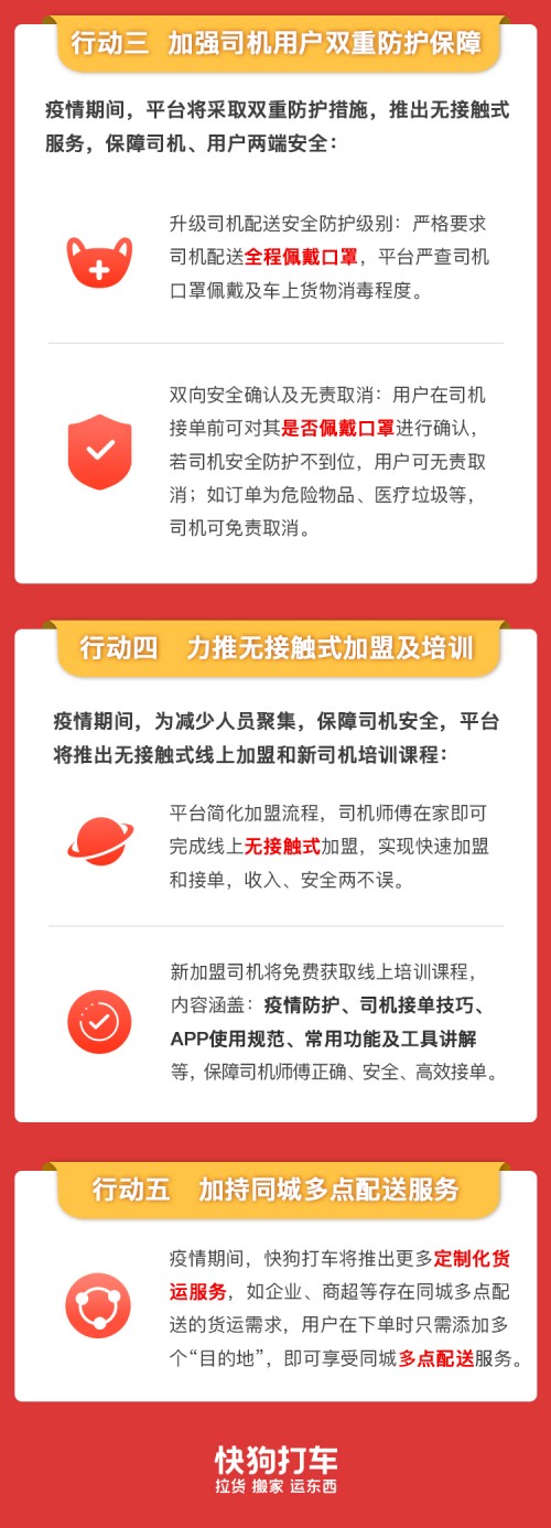 快狗打車5大行動打響抗疫攻堅戰(zhàn)，同心同行共渡難關(guān)