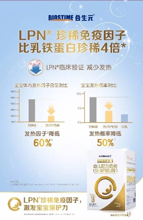 兒童如何預(yù)防新型冠狀病毒感染 健合合生元聘專家解答