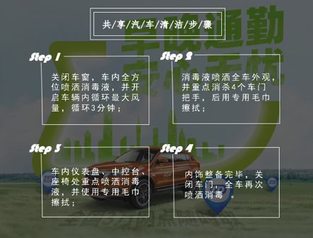 復(fù)工潮即將開(kāi)始，面對(duì)公交停運(yùn)，你可以選擇更安全的聯(lián)動(dòng)云上班！