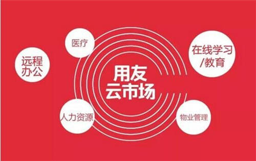 用友云生態(tài)戰(zhàn)疫情，以商業(yè)創(chuàng)新平臺創(chuàng)造價值