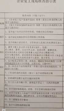 “宇宙最強(qiáng)街道”收數(shù)千份復(fù)工申請(qǐng) 大疆、萬(wàn)興科技人性化復(fù)工