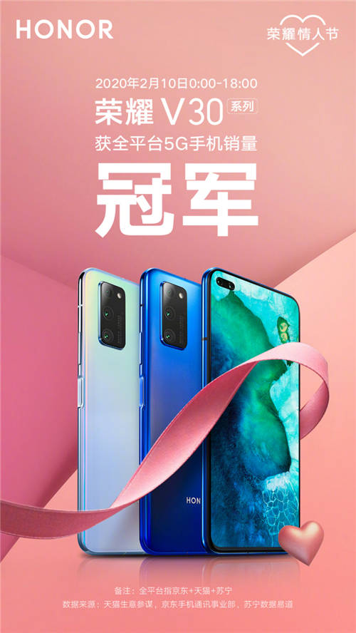 因銷量引發(fā)唇槍舌戰(zhàn)：小米玩微博復活術，榮耀V30最新戰(zhàn)報公布