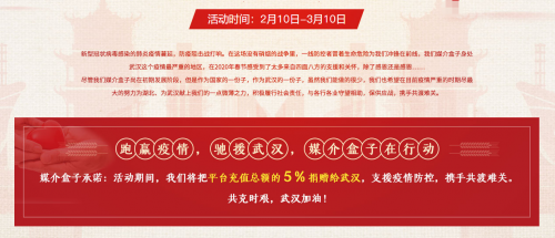 疫情之下，媒介盒子眾志成城抗疫情