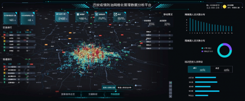 科技防疫 世紀高通上線疫情防治管理數(shù)據(jù)分析平臺