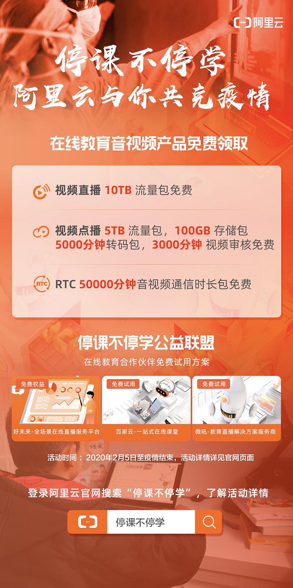 “空中課堂”順利開課，是誰在背后進(jìn)行技術(shù)支援？