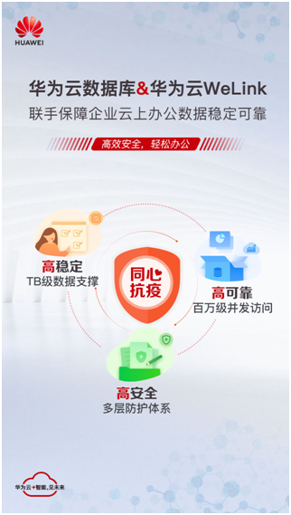 同心抗疫，華為云數據庫&WeLink足不出戶輕松實現云上高效安全辦公