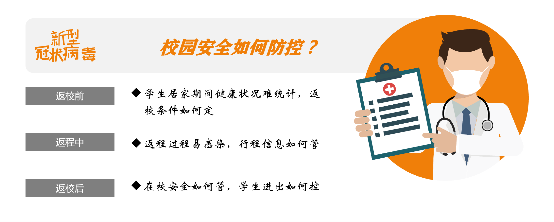 助力師生安全返校，朗新科技旗下邦道科技研發(fā)上線校園防疫通