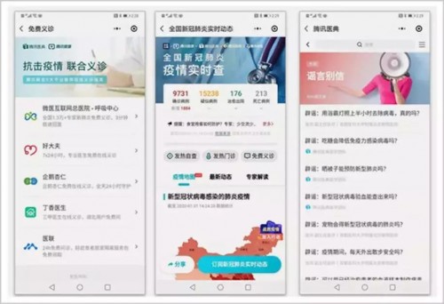 被疫情按下暫停鍵的中國，正在通過它快速重啟