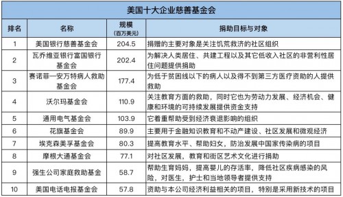 被疫情按下暫停鍵的中國，正在通過它快速重啟