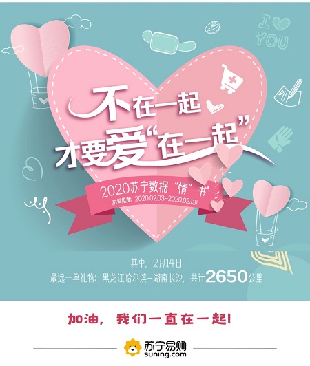 蘇寧大數(shù)據(jù)揭情人節(jié)禮物新趨勢：珠寶、巧克力，游戲機、母嬰產品漲勢明顯