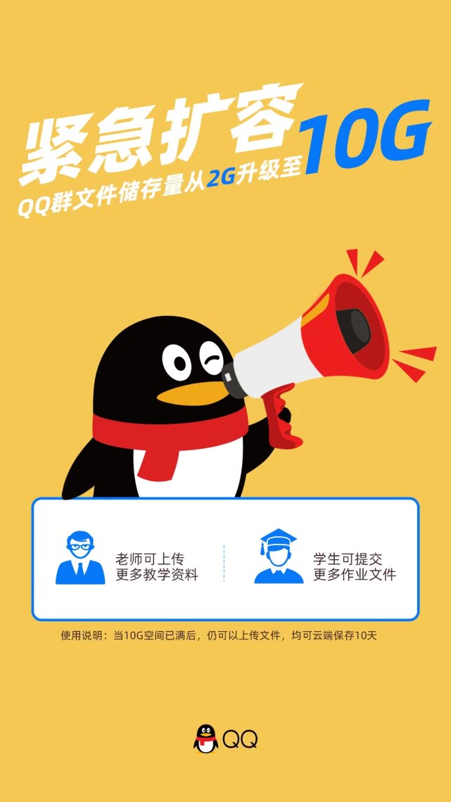 緊急擴(kuò)容！所有QQ群文件存儲(chǔ)量升級(jí)至10G