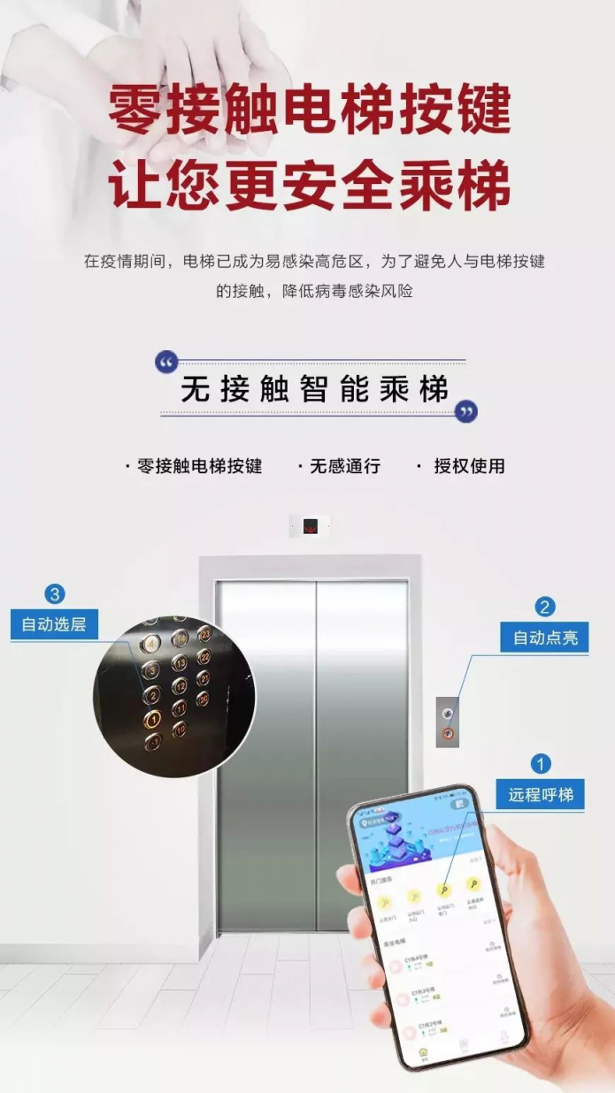 AI全方位守護(hù)！華為云推出智慧園區(qū)疫情防控解決方案