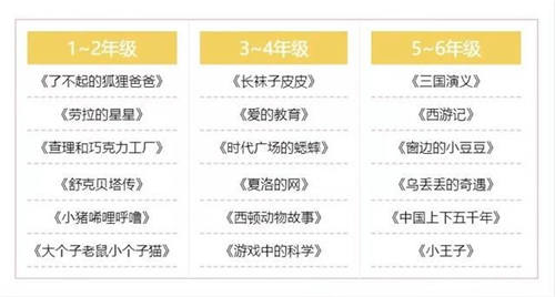 宅家不慌，學(xué)習(xí)休息兩不誤，我有阿爾法蛋