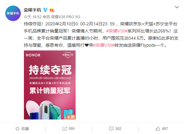 感恩有你，溫暖同行！榮耀銷量口碑雙豐收，榮耀V30系列功不可沒(méi)