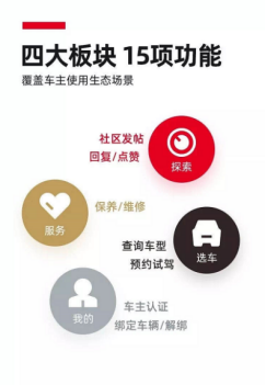 請查收！您的風(fēng)神放心購之旅安排了