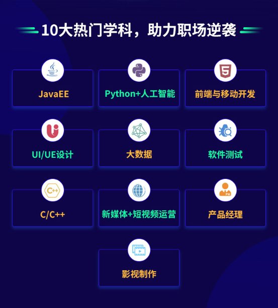 傳智播客熱門(mén)學(xué)科開(kāi)啟免費(fèi)直播