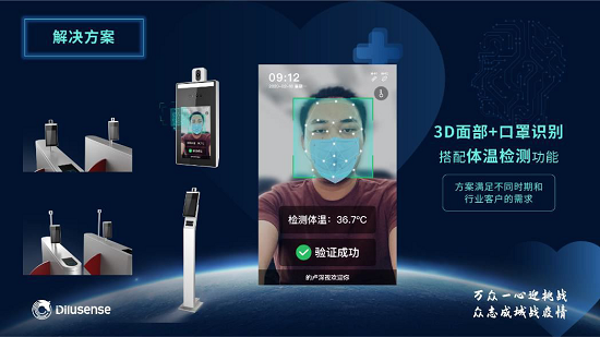 的盧深視3D視覺(jué)技術(shù)助力溫州疫情防控 賦能國(guó)內(nèi)首個(gè)智能感管系統(tǒng)示范基地