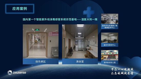 的盧深視3D視覺(jué)技術(shù)助力溫州疫情防控 賦能國(guó)內(nèi)首個(gè)智能感管系統(tǒng)示范基地