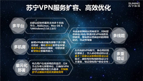 VPN、云桌面、遠(yuǎn)程會議 蘇寧科技為智能復(fù)工提供全方位技術(shù)保障
