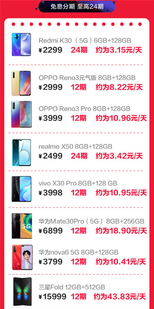 換新迎接復(fù)工，蘇寧手機(jī)最高補(bǔ)貼2020元