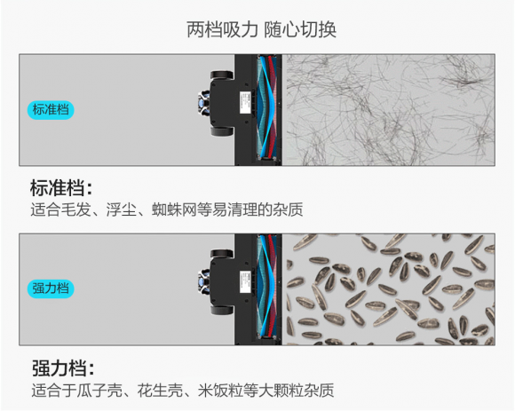 吸塵器哪個(gè)牌子好？德系品牌讓你遠(yuǎn)離“泥土的氣息”