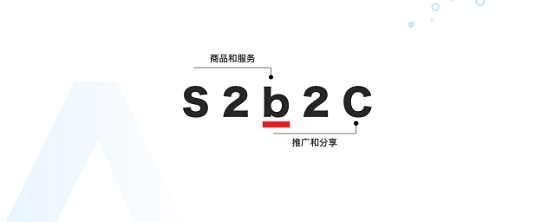 消費者不出門就不能賣貨嗎？ 群脈智慧導(dǎo)購+智慧零售幫你解決問題
