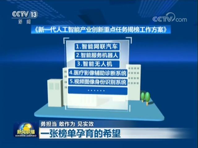 工信部新一代AI產(chǎn)業(yè)創(chuàng)新重點任務(wù)揭榜，云從科技入圍兩大項目