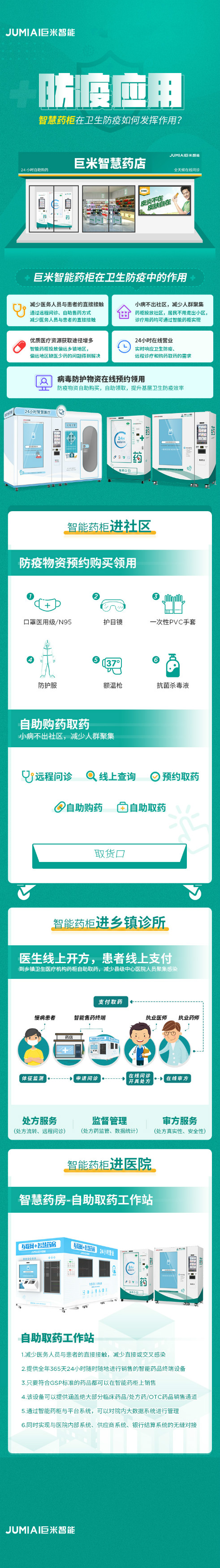 疫情來襲，巨米智能藥柜無接觸自助隔離取藥成防疫新方案