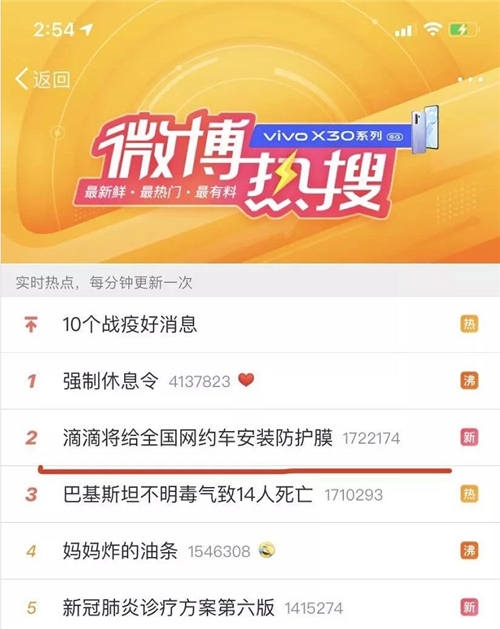 滴滴全國(guó)“貼膜”，一家做塑膜的A股企業(yè)因此漲停了……