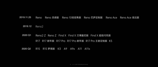 ColorOS 公布近期限量適配計(jì)劃，你關(guān)心的機(jī)型這里都有
