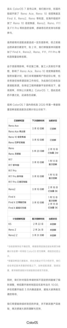 ColorOS 公布近期限量適配計(jì)劃，你關(guān)心的機(jī)型這里都有