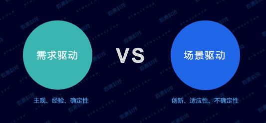 數(shù)瀾科技CTO江敏：如何借勢數(shù)據(jù)中臺應對疫情等突發(fā)風險