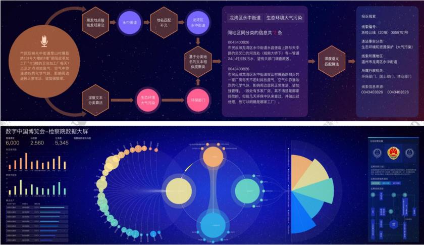 數(shù)瀾科技CTO江敏：如何借勢數(shù)據(jù)中臺應對疫情等突發(fā)風險