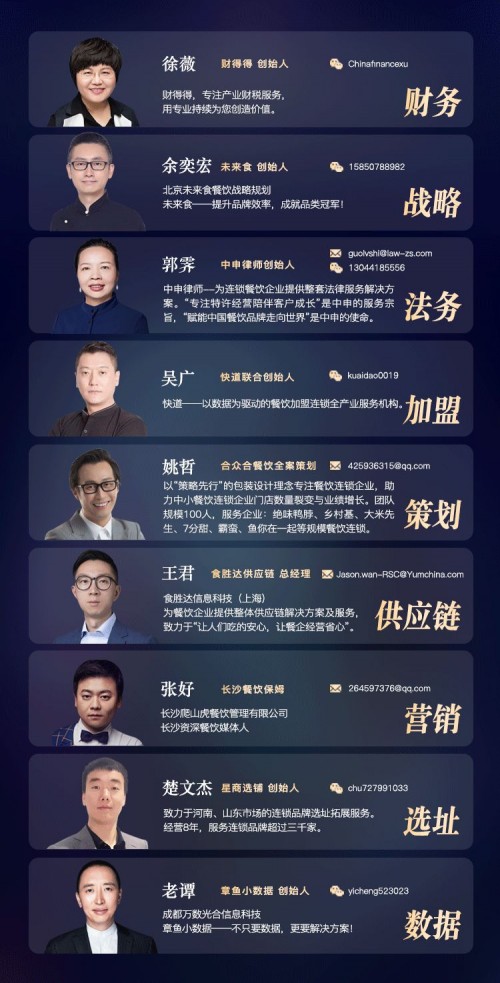 王者歸來，俏江南張?zhí)m成立10億餐飲產(chǎn)業(yè)基金救市！