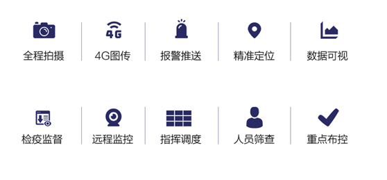 TCL商用“防疫戰(zhàn)”，科學(xué)高效開展疫情防控工作