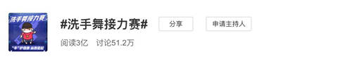 復(fù)工魔幻行為大賞 是不是像極了剛復(fù)工的你？