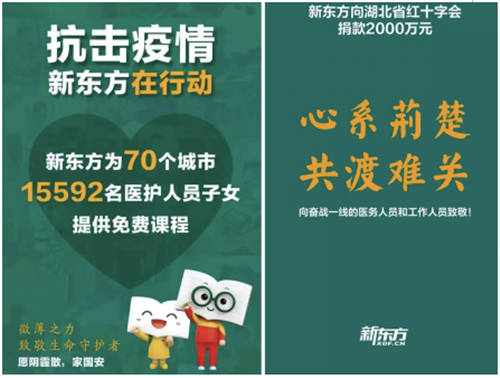 智齒客服賦能5大行業(yè),用AI筑起防疫長(zhǎng)城