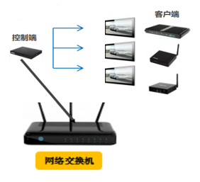 杰和科技無(wú)人值守技術(shù)再升級(jí)，JAHC3.0新功能解析