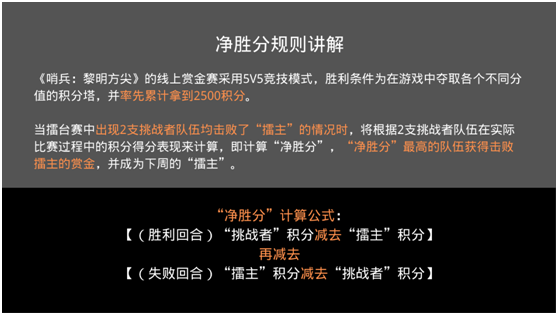 周周有獎！《哨兵：黎明方尖》線上賞金賽征集高玩！