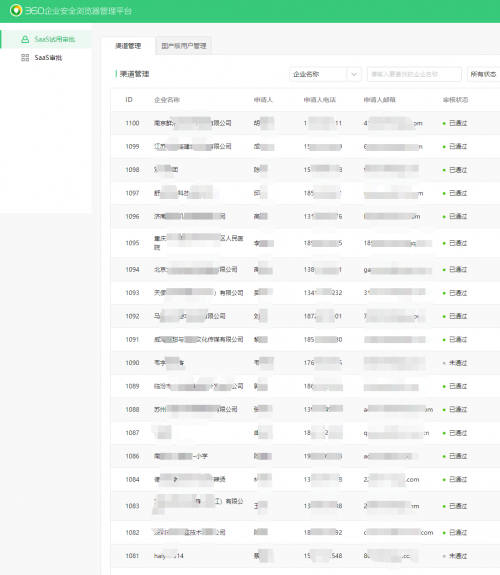 助力企業(yè)攻克難關(guān) 360企業(yè)安全瀏覽器SaaS版本疫情期間免費(fèi)開(kāi)放使用