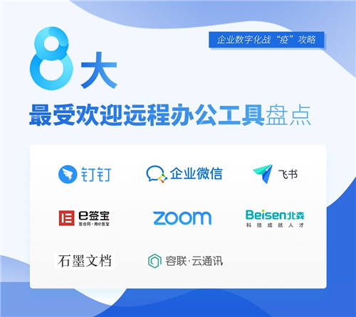 企業(yè)數(shù)字化戰(zhàn)“疫”攻略：8大最受歡迎遠(yuǎn)程辦公工具盤點 