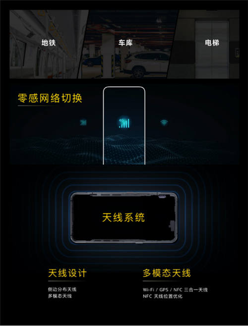 告別等待焦慮，信號(hào)速度全面升級(jí)，iQOO 3開啟高效率時(shí)代