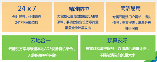 閃亮RSA，綠盟Cloud DPS打開(kāi)云端DDoS防護(hù)正確方式