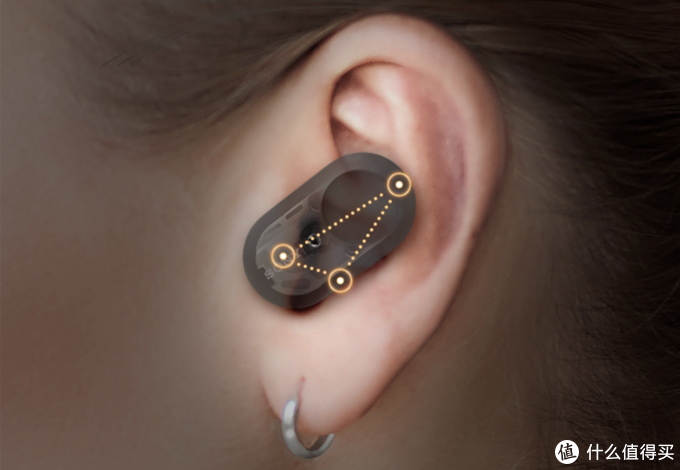AirPods Pro還是WF-1000XM3，看完這篇你有不同的想法
