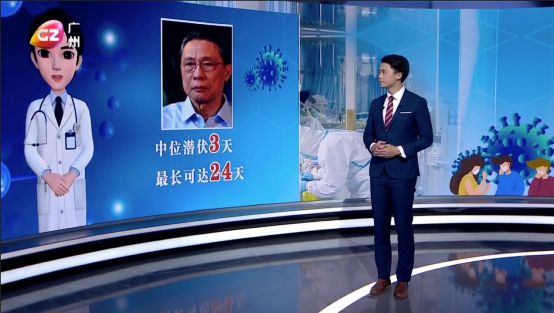 探索AI數(shù)字人在業(yè)務(wù)場(chǎng)景的落地，數(shù)字內(nèi)容及互動(dòng)解決方案的形成