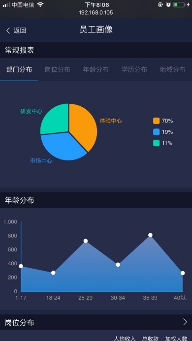 【逆境破局】藍(lán)凌12款辦公產(chǎn)品，企業(yè)選對復(fù)產(chǎn)提速80%