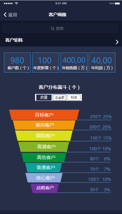 【逆境破局】藍(lán)凌12款辦公產(chǎn)品，企業(yè)選對復(fù)產(chǎn)提速80%