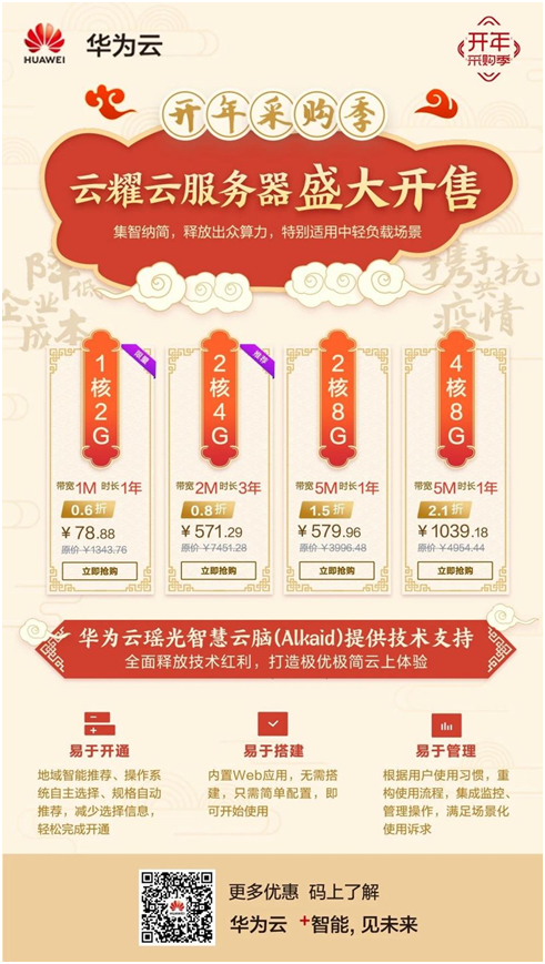 復(fù)工之后，中小企業(yè)開啟“云業(yè)務(wù)”模式