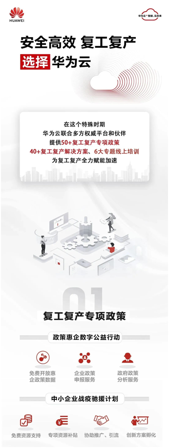 復(fù)工之后，中小企業(yè)開啟“云業(yè)務(wù)”模式