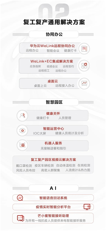 復(fù)工之后，中小企業(yè)開啟“云業(yè)務(wù)”模式